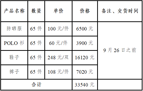 成交价挂网